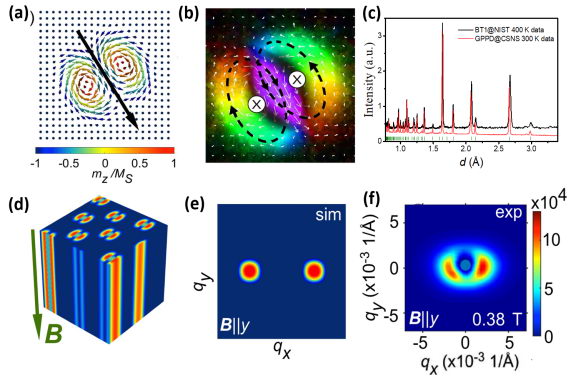 1553849677117950.png image.png