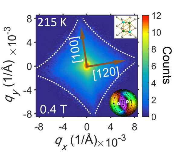 1553849726422658.png image.png