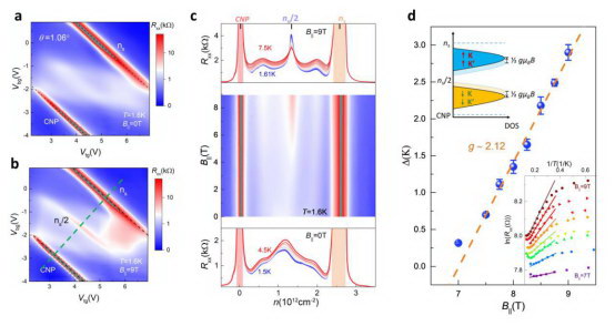 officeArt object_2.png