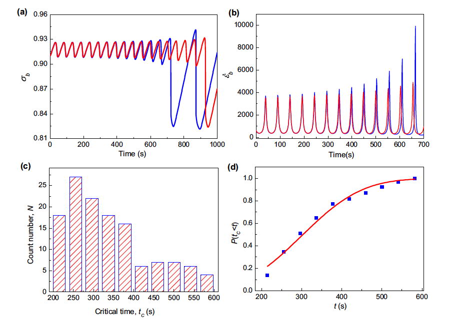 1592997857117158.png Picture 3.png